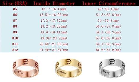 cartier love ring thickness.